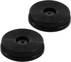 Afzuigkap Filter BT | Set van 2 | Laatste Stuks!, Minder dan 200 m³ per uur, Overige typen, Nieuw, Ophalen of Verzenden