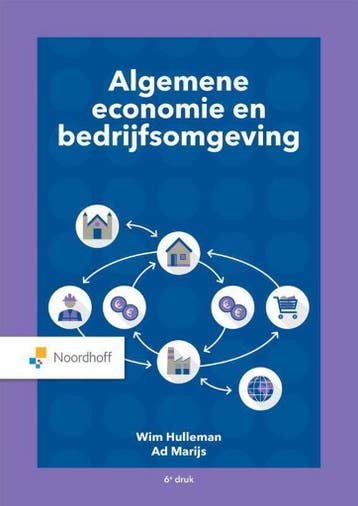 9789001738396 Algemene economie en bedrijfsomgeving, Verzenden, Zo goed als nieuw, W. Hulleman