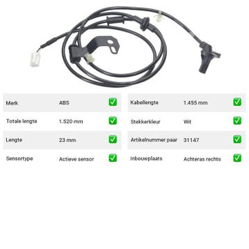 ABS-sensor Achteras rechts Suzuki Alto 0.8 (1982-1984), Verzenden, Nieuw, Suzuki