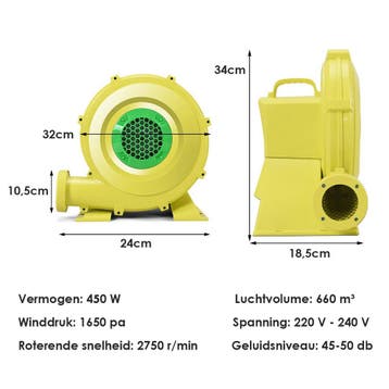 2dekans | Elektrische Luchtblazer 450 W - Draagbare, Ophalen of Verzenden, Zo goed als nieuw