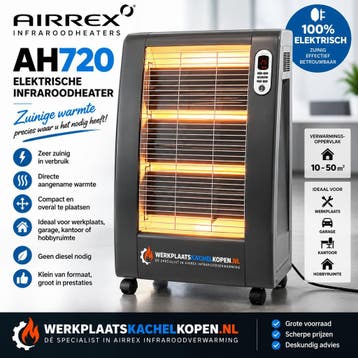 AIRREX AH720i Elektrische  zuinige infraroodheater Kachel, Ophalen, Nieuw