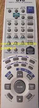 Afstandsbediening Jvc rm-sewmd90ru, Ophalen of Verzenden, Nieuw, Origineel