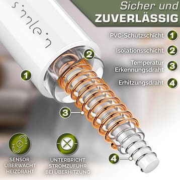 Elektrische deken - Warmtedeken - 2 persoons - 180x200 cm -, Huis en Inrichting, Woonaccessoires | Plaids en Woondekens, Verzenden
