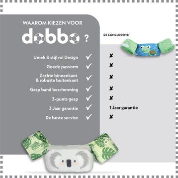 DOBBO Kyan de Koala - Puddle Jumper - Zwembandjes - Zwemvest, Ophalen of Verzenden, Zo goed als nieuw