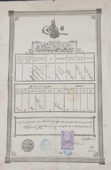 Themacollectie - Zeldzaam origineel identiteitsdocument uit