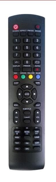 Afstandsbediening Dyon sigma24 pro, Ophalen of Verzenden, Nieuw, Origineel