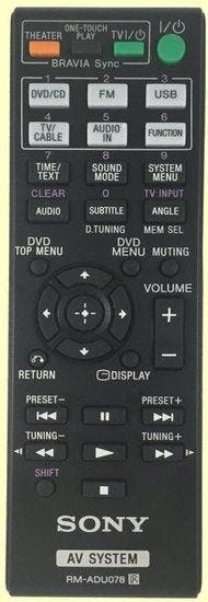 Sony RM-ADU078 afstandsbediening, Verzenden, Nieuw