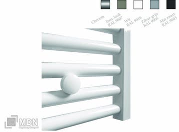 Sanicare design radiator recht 172 x 45 cm, Verzenden, Nieuw