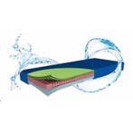 Zorgmatras Kolibri Extra drukverlagend en met inco-hoes, Ophalen of Verzenden, Nieuw