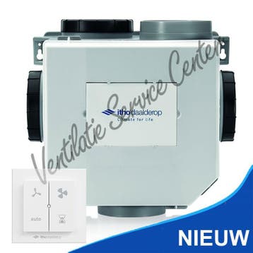 Itho ventilatiebox CVE ECO vochtsensor + bediening NIEUW, Ophalen of Verzenden, Nieuw, Ventilator en Afzuiger