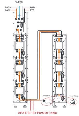Growatt APX HV parallel kabelset, Ophalen of Verzenden, Nieuw