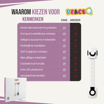 PEACE Kinderslot kastjes - Zelfklevend kinderslot -, Ophalen of Verzenden, Nieuw