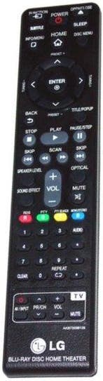 LG AKB73596109 afstandsbediening, Verzenden, Nieuw
