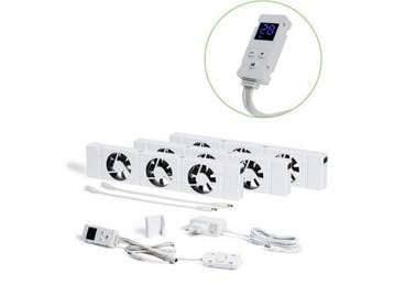 SpeedComfort Radiator Ventilator - Trio Set (3x) - Sneller, Verzenden, Nieuw