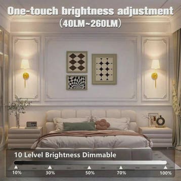 Draadloze Wandlamp met Afneembare Batterijlamp en Afstandsbe, Verzenden, Nieuw