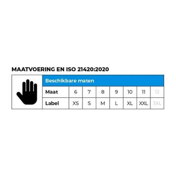 Safe Worker handschoenen rundnerf kap, Verzenden, Nieuw