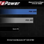 aFe POWER Magnum FORCE Stage-2 Pro 5R Cold Air Intake System, Ophalen of Verzenden, Nieuw
