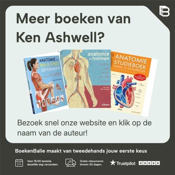 Anatomie van het menselijk lichaam (geb) 9789089986184, Verzenden, Zo goed als nieuw, Ken Ashwell