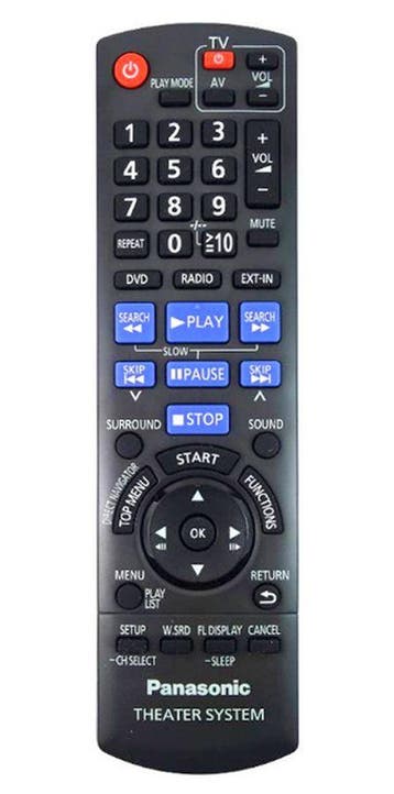 Afstandsbediening Panasonic N2QAYB000456 N2QAYB000366, Ophalen of Verzenden, Nieuw, Origineel
