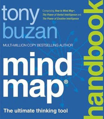 Mind Map Handbook - Tony Buzan 9780007205981, Verzenden, Gelezen, Tony Buzan