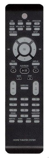 Alternatieve Philips 242254901403 afstandsbediening, Audio, Tv en Foto, Afstandsbedieningen, Verzenden