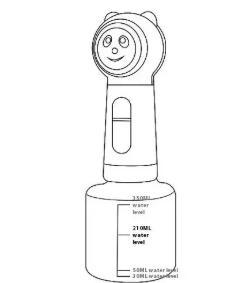 Panda Huisdier Bubble Machine – Elektrische Schuimdispenser, Verzenden, Nieuw