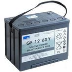Sonnenschein GF-Y Gel VRLA accu | GF12-063YO | 12V 70Ah, Ophalen of Verzenden, Nieuw