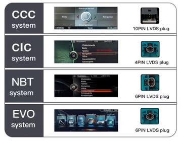 BMW NBT CIC EVO Apple Carplay Box Android Auto Camera, Ophalen of Verzenden, Nieuw