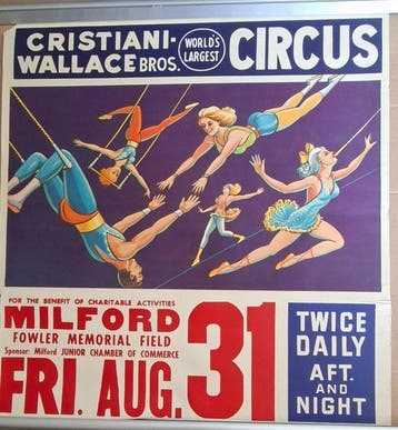 unknown - Poster – Cristiani-Wallace Bros. Trapeze Artists