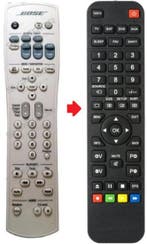 Bose RC28S2-27 / RC28T1-27 afstandsbediening - Geschikt v..., Verzenden, Nieuw