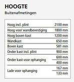 Scanmodul iso kast,  open front, gebruikt - 210cm hoog, Ophalen of Verzenden, Gebruikt