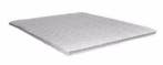 *Matrassen op uw maat,matras configureren pocketveer,koudsch, Ophalen of Verzenden, Nieuw