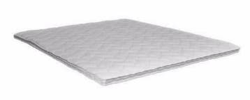 *Matrassen op uw maat,matras configureren pocketveer,koudsch, Ophalen of Verzenden, Nieuw