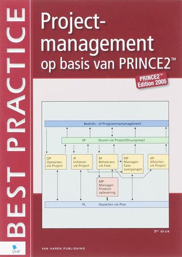 Projectmanagement op basis van PRINCE2 9789087530464, Boeken, Verzenden, Zo goed als nieuw