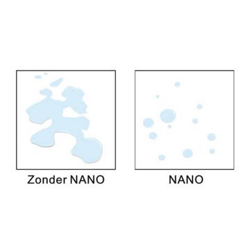 Aanbieding: Douchewand 80X195Cm 6Mm Nano Coating, Ophalen of Verzenden, Nieuw