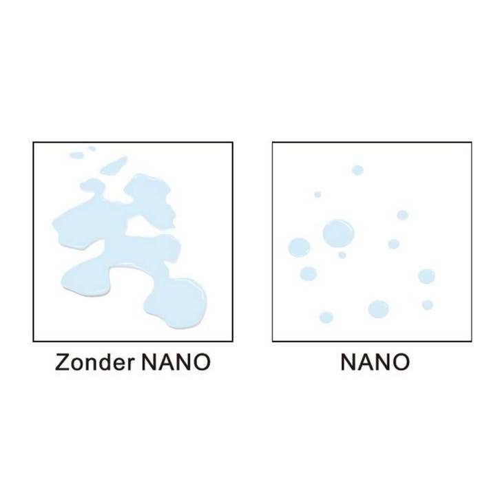 Aanbieding: Douchewand 80X195Cm 6Mm Nano Coating, Doe-het-zelf en Verbouw, Sanitair, Ophalen of Verzenden