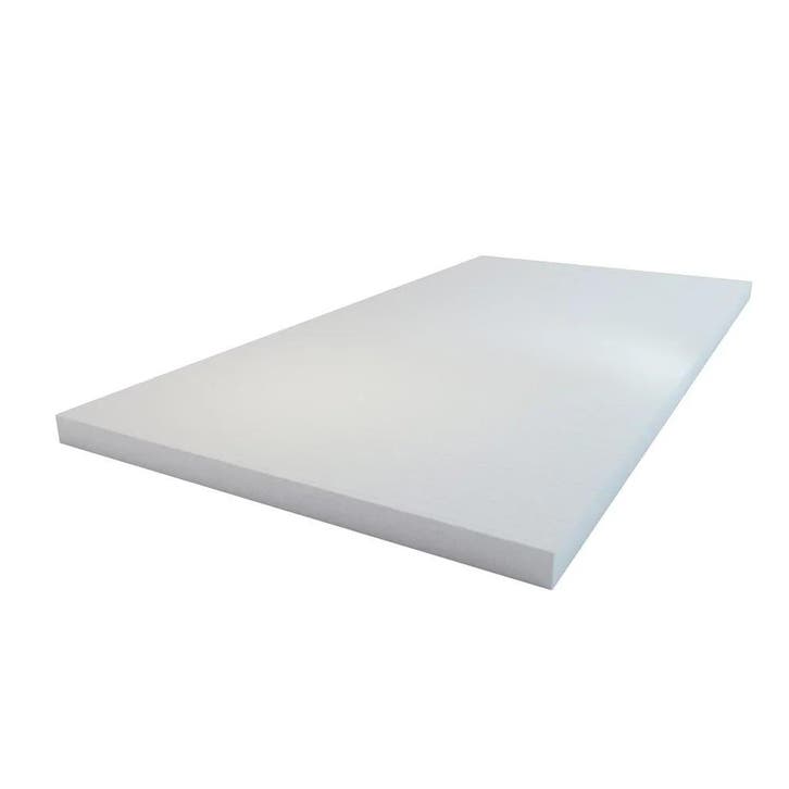 EPS 150 2000x1000x50mm Rd:1.43 (=2,00 mÂ²), Doe-het-zelf en Verbouw, Isolatie en Afdichting, Minder dan 4 cm, Minder dan 5 m²