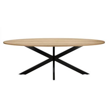 Ellips stervoet vergadertafel, 220x110cm, Overige plaatsen, Ophalen of Verzenden, Nieuw in verpakking, Tafel