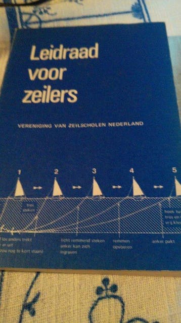 Leidraad voor zeilers, Verzenden, Gelezen