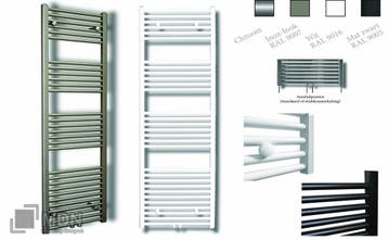 Sanicare design radiator midden aansluiting recht 160 x 45 c, Verzenden, Nieuw