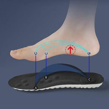 Hoge Elasticiteit Latex Sportzolen - Ademend, Schokabsorbere, Kleding | Heren, Verzenden, Nieuw