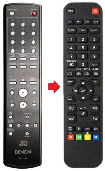 Denon RC-1133 / RC-1131 afstandsbediening - Geschikt voor..., Audio, Tv en Foto, Verzenden, Nieuw