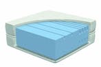 Koudschuim HR45 matras 20 cm dik - diverse maten, Huis en Inrichting, Slaapkamer | Matrassen en Bedbodems, Verzenden, Nieuw