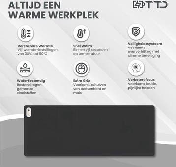 2dekans | TTD® Verwarmde Muismat & Verwarmde Bureau, Ophalen of Verzenden, Zo goed als nieuw