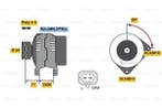 Dynamo / Alternator OPEL SIGNUM (1.8), Ophalen of Verzenden, Nieuw