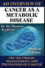 9798890089069 Cancer as a metabolic disease. An overview., Boeken, Verzenden, Nieuw, Thomas Seyfried