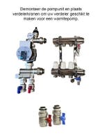 Vloerverwarming buis 20 mm rol 500 mtr 5 laags komo keur, Hoog rendement (Hr), Overige typen, Nieuw, Ophalen of Verzenden