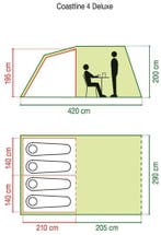 Coleman Coastline 4 vierpersoons familie tent nieuw in doos, Ophalen of Verzenden, Nieuw, Tot en met 4