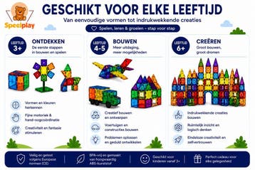 Speelplay Magnetic Tiles 120 Stuks | Magnetische Bouwstenen, Ophalen of Verzenden, Nieuw