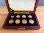 België. Proof Set 2003 (Zonder minimumprijs), Postzegels en Munten, Munten | Europa | Niet-Euromunten
